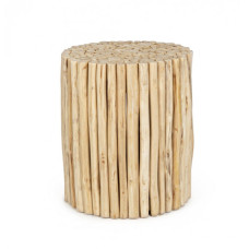 НАТУРАЛЬНАЯ ГВАДАЛЮПСКАЯ СТОЛИКА НАТУРАЛЬНАЯ ГВАДАЛЮПСКАЯ СТОЛИКА