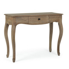 КОНСОЛЬ 1С ДОМИТИЛЬ КОНСОЛЬ 1С ДОМИТИЛЬ