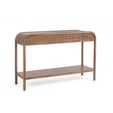 1П САНАТ. КОНСОЛЬ. 1П САНАТ. КОНСОЛЬ.