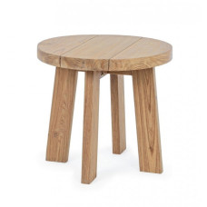 БОЛИВАР D50 ТАБЛИЦА - FSC БОЛИВАР D50 ТАБЛИЦА - FSC